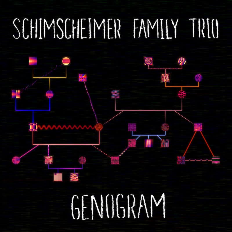 Genogram